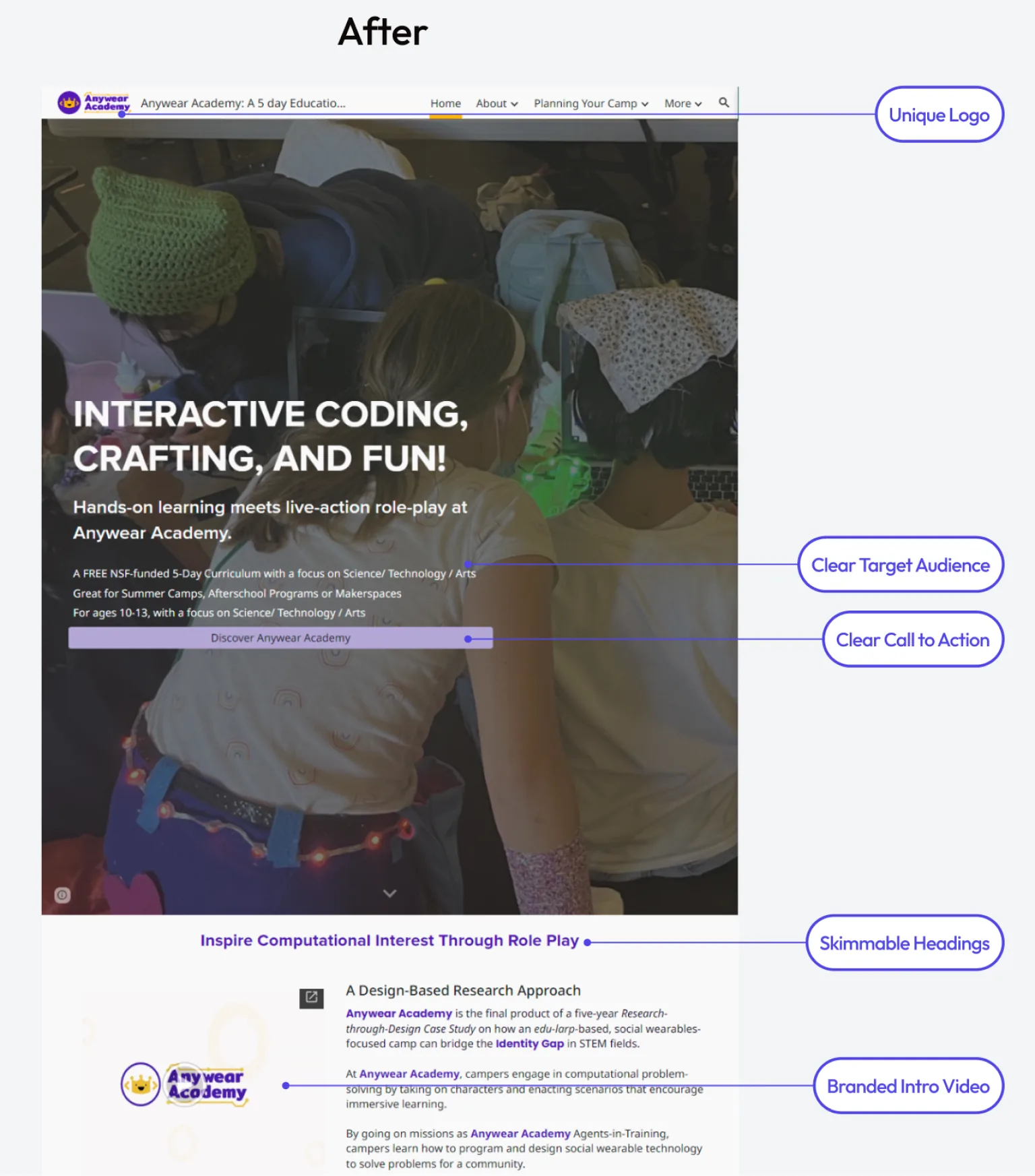 The new Anywear Academy home page, annotated with what changed