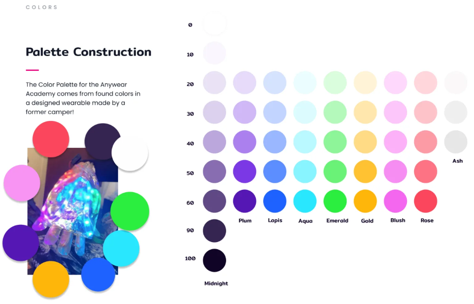 Anywear Academy brand kit: crown illustrations, colors and patterns