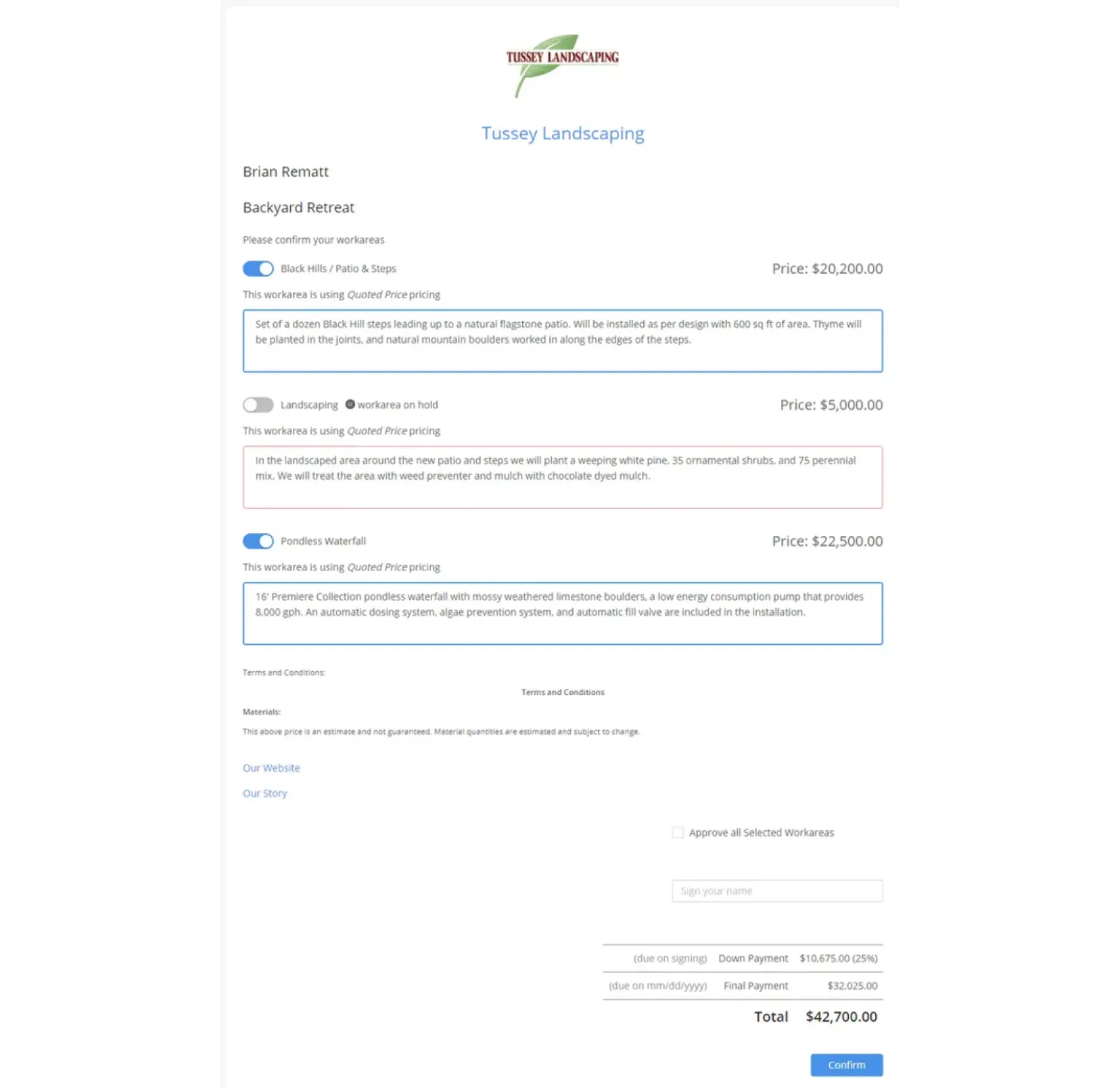 The old SynkedUp proposal: a long, flat list of work areas and prices
